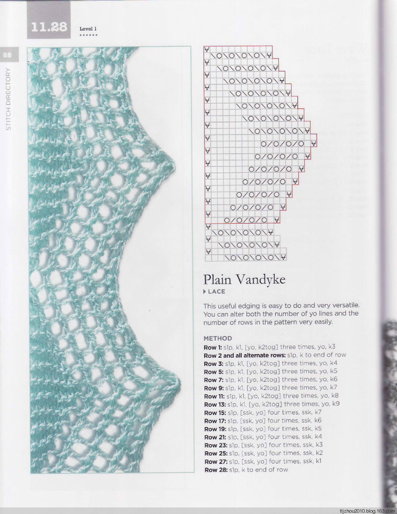The Magic of Shetland Lace Knitting - 紫蘇 - 紫蘇的博客