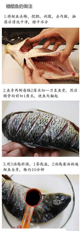 外焦里嫩，酸甜可口的糖醋魚(yú) - 逍遙客 - 逍遙客