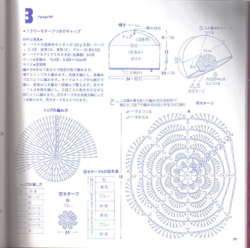 Ondori knit N512 - li98929 - 老妖兒的博客