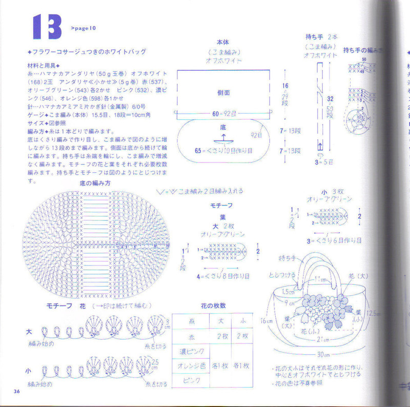 Ondori knit N512 - li98929 - 老妖兒的博客