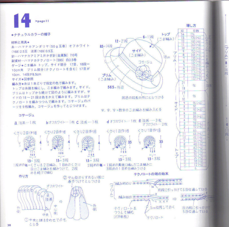 Ondori knit N512 - li98929 - 老妖兒的博客