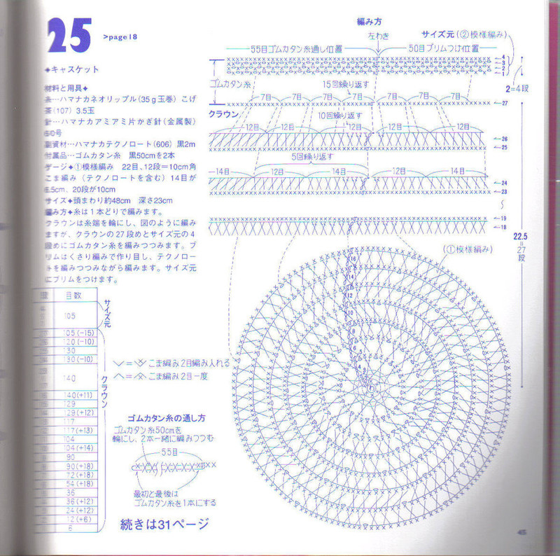 Ondori knit N512 - li98929 - 老妖兒的博客