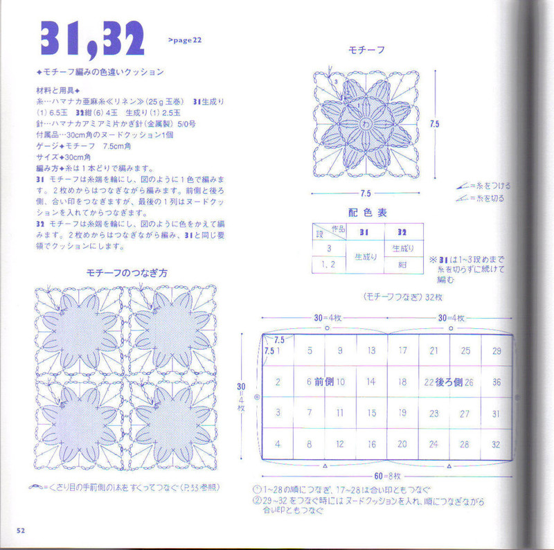 Ondori knit N512 - li98929 - 老妖兒的博客