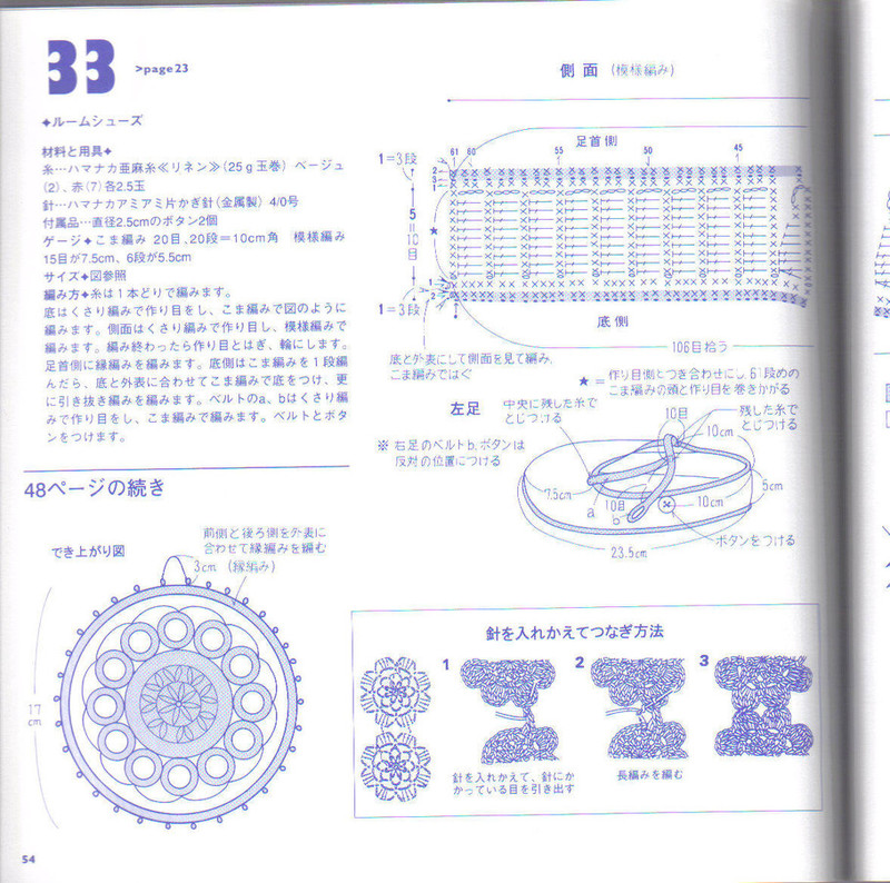 Ondori knit N512 - li98929 - 老妖兒的博客