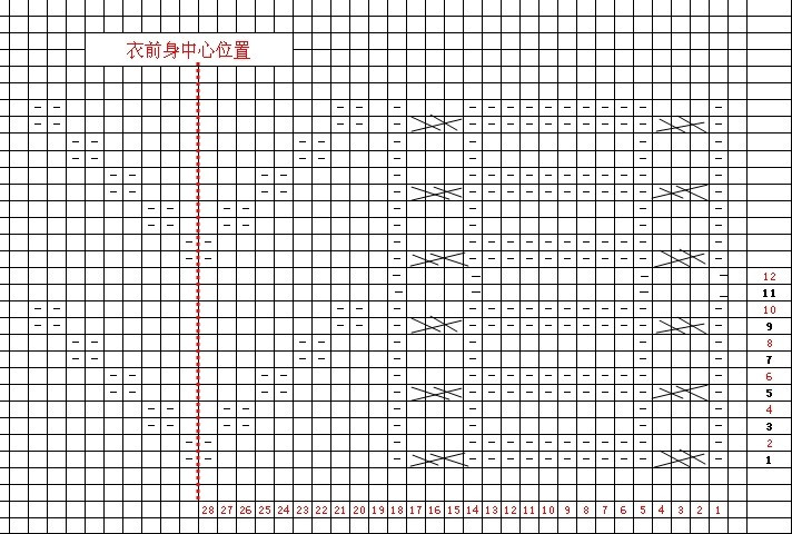 晚春——女式套頭毛衣 - 雨靜 · 心柔 - 鉤絲編線坊