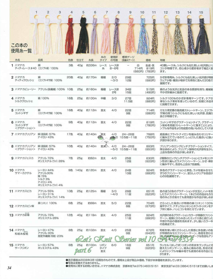 春夏のかぎ針めみVo1.10 - cissy-xi - cissy-xi的博客