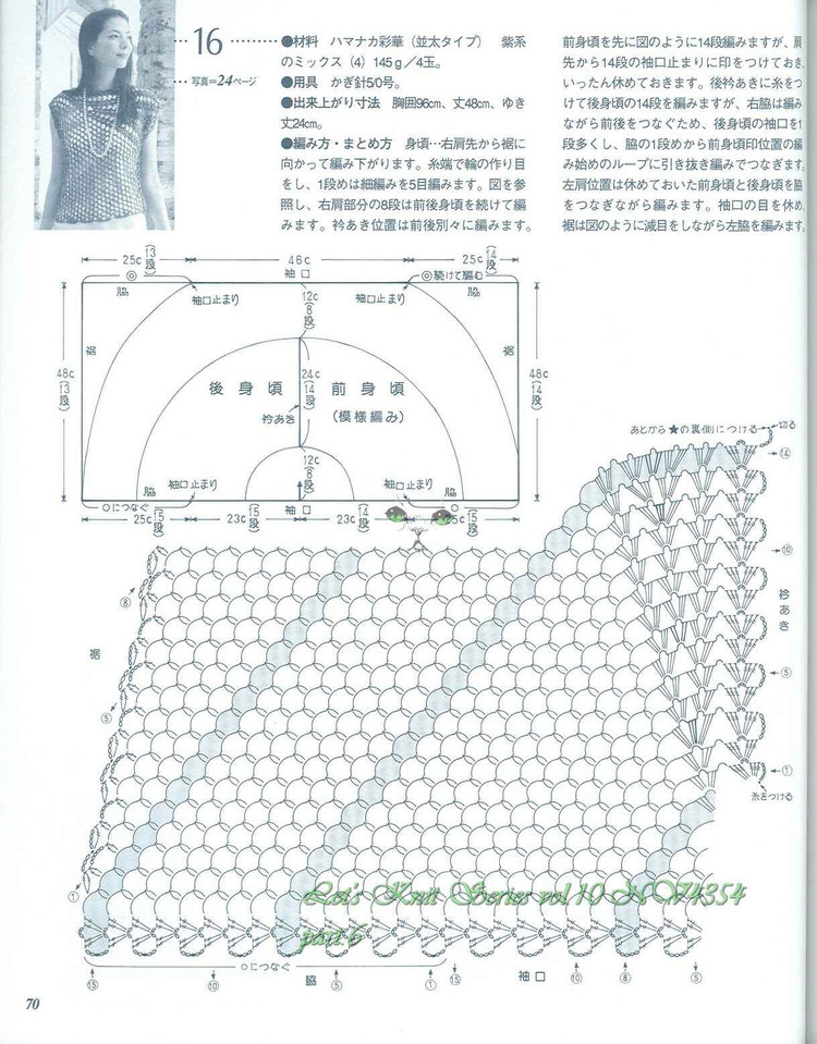 春夏のかぎ針めみVo1.10 - cissy-xi - cissy-xi的博客