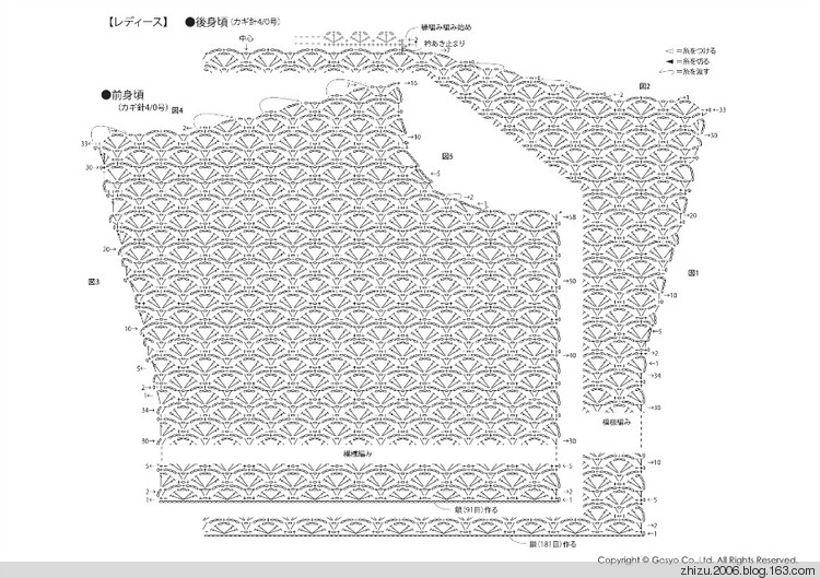 樂天2014夏 - 米妮 - 米妮