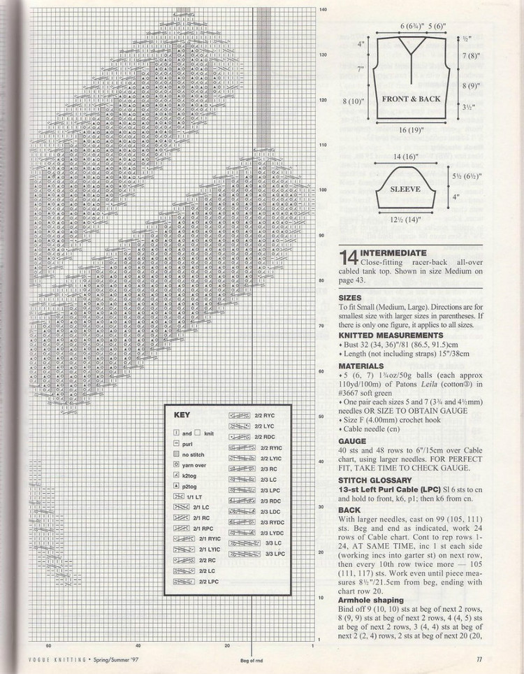 Vogue Knitting  1997  (2) - 紫蘇 - 紫蘇的博客