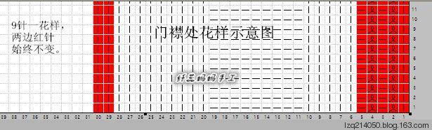 遲桂花——溫婉百搭開(kāi)衫 - 纖蕊媽媽 - 蕊媽的博客