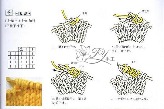 1419——尋花落——貼身版七分袖開衫 - ty - ty 的 編織博客