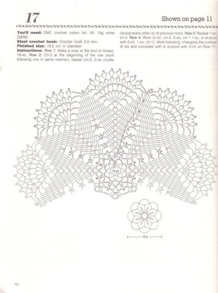 Fancy Crochet Lace - 紫蘇 - 紫蘇的博客