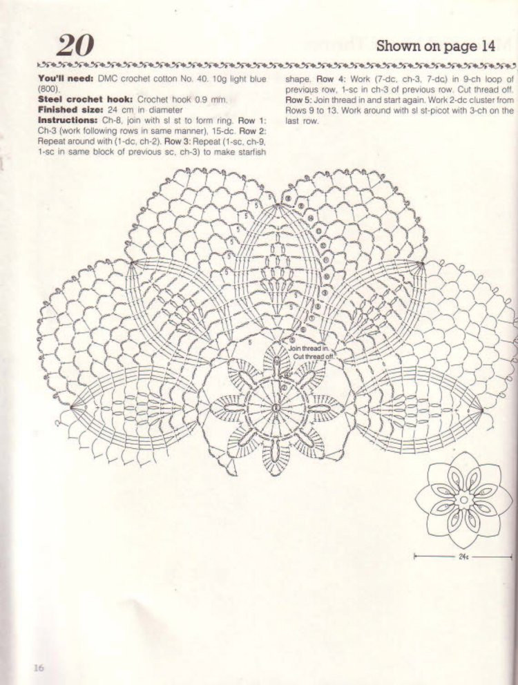 Fancy Crochet Lace - 紫蘇 - 紫蘇的博客