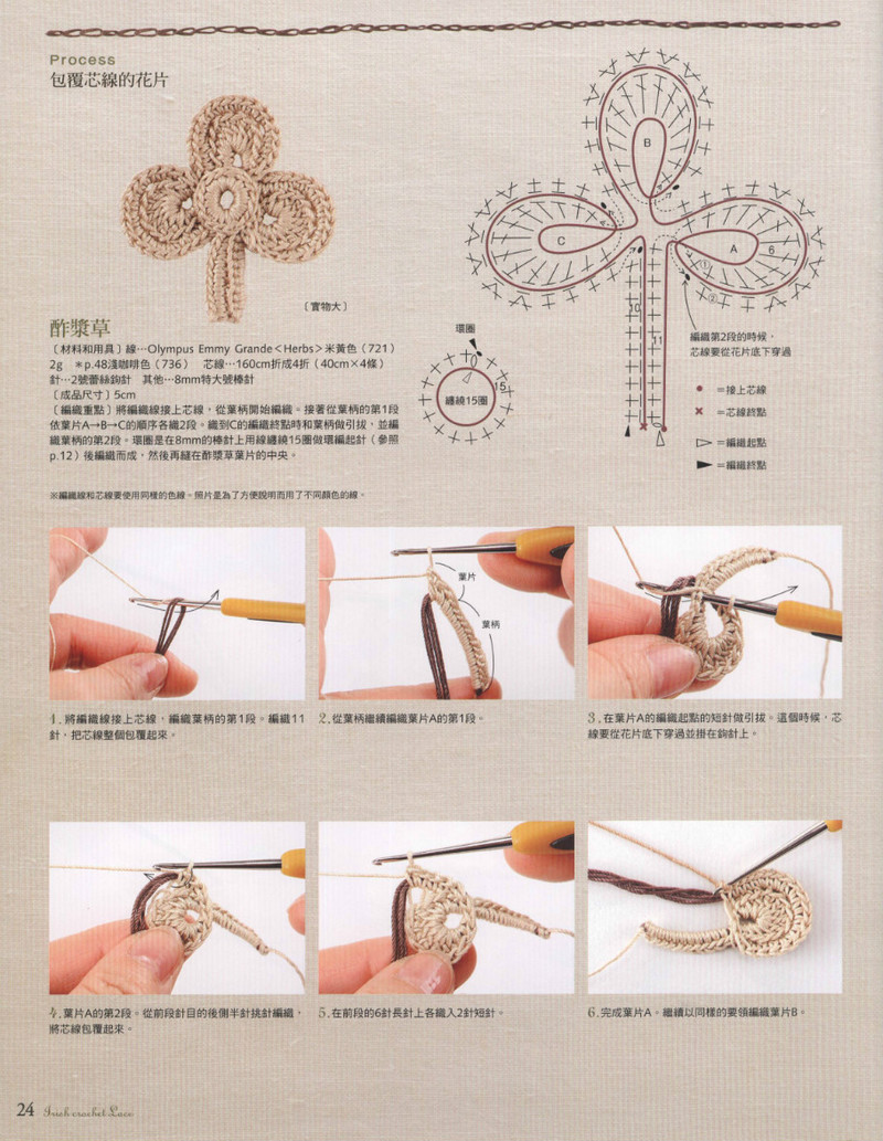 好想織織看~愛(ài)爾蘭風(fēng)蕾絲編織 2012 - 沫羽 - 沫羽編織后花園