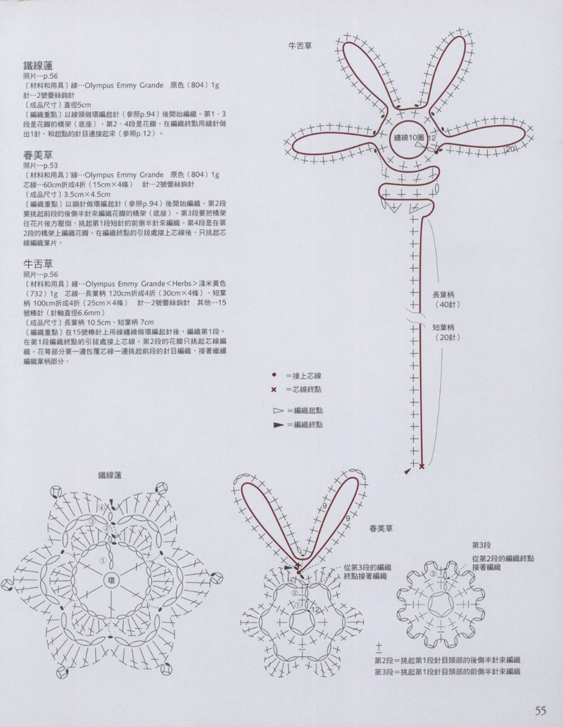 好想織織看~愛(ài)爾蘭風(fēng)蕾絲編織 2012 - 沫羽 - 沫羽編織后花園