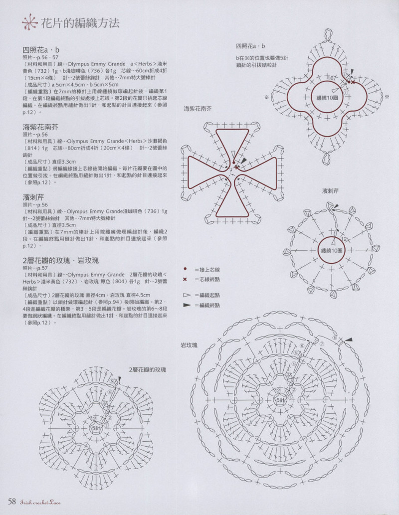 好想織織看~愛(ài)爾蘭風(fēng)蕾絲編織 2012 - 沫羽 - 沫羽編織后花園