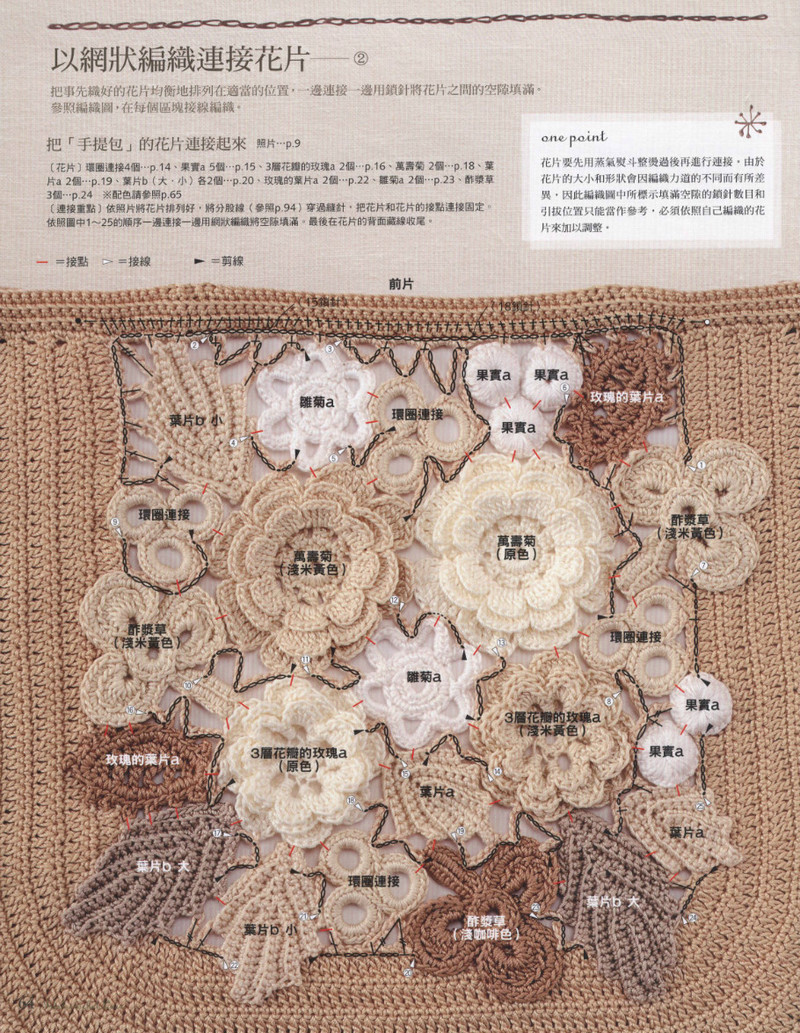好想織織看~愛(ài)爾蘭風(fēng)蕾絲編織 2012 - 沫羽 - 沫羽編織后花園