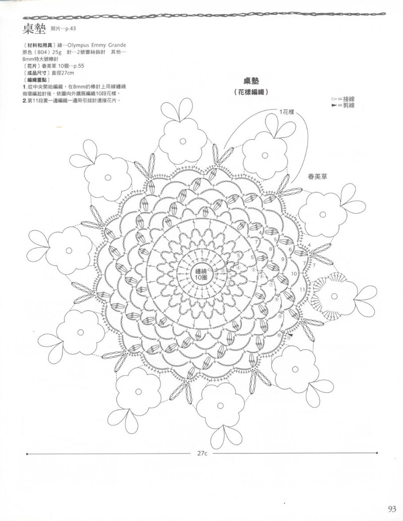 好想織織看~愛(ài)爾蘭風(fēng)蕾絲編織 2012 - 沫羽 - 沫羽編織后花園