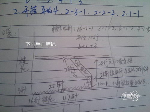 陌上桔……女士修身棒針外套，有圖解及文字說(shuō)明——2013025 - 下雨 - 下雨的編織小窩