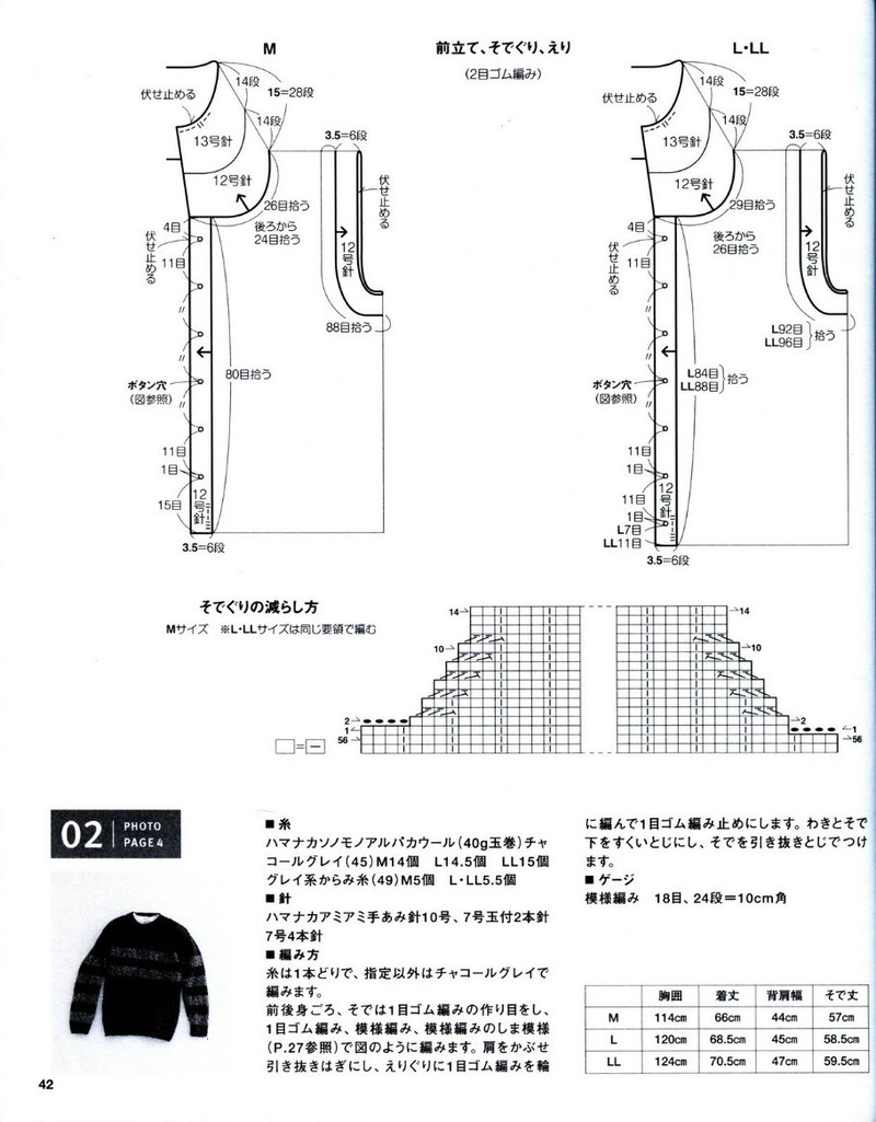 Mens knit catalogue P84 - li98929 - 老妖兒的博客