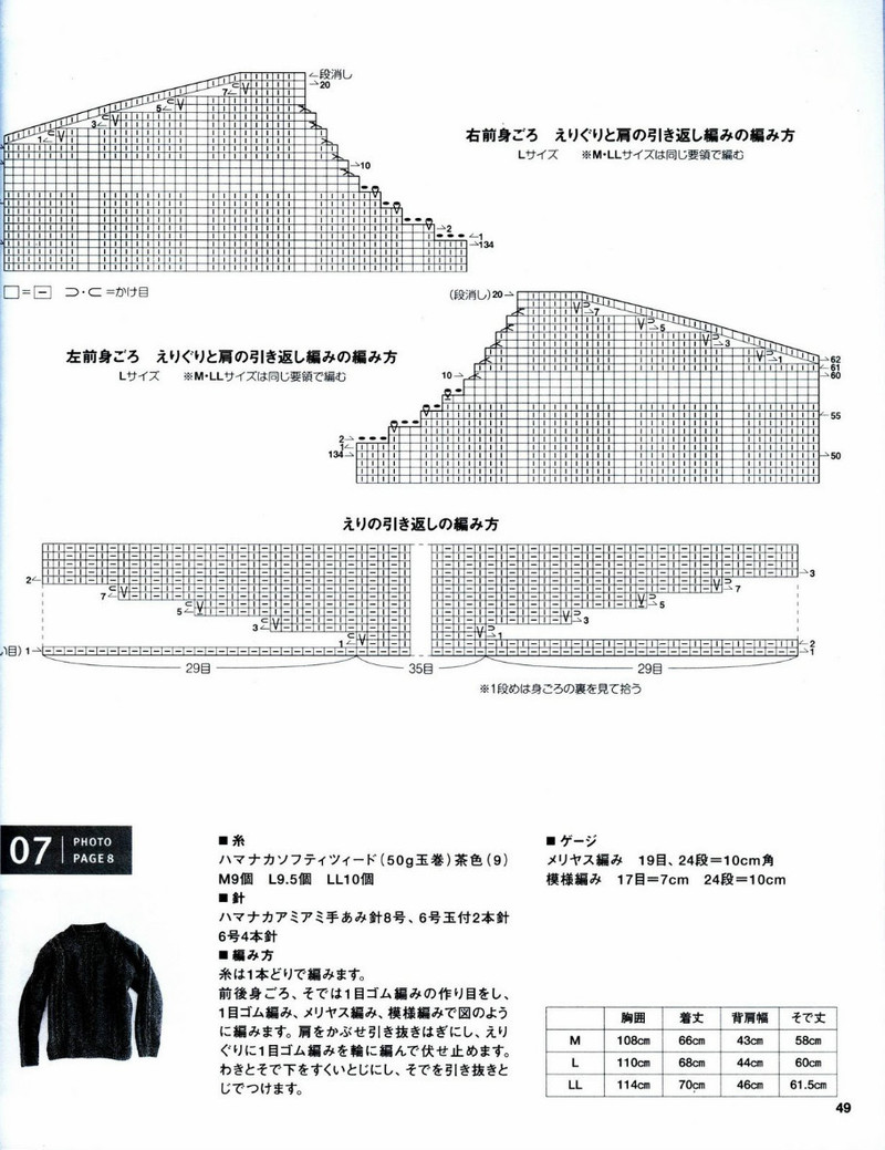 Mens knit catalogue P84 - li98929 - 老妖兒的博客