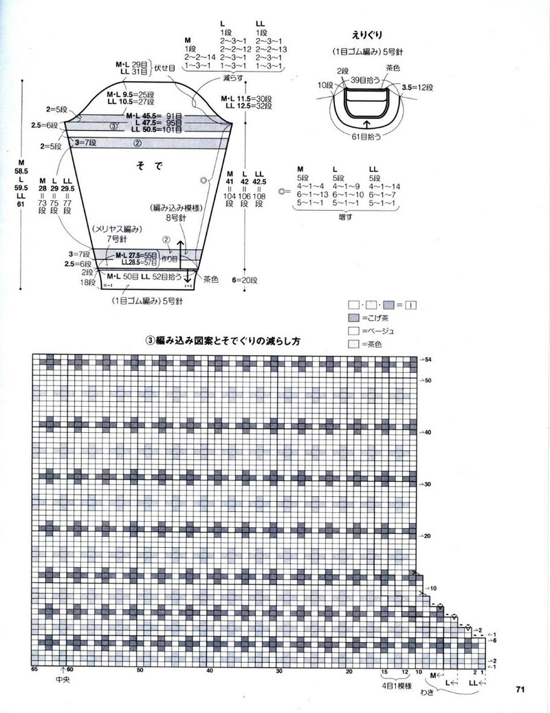 Mens knit catalogue P84 - li98929 - 老妖兒的博客