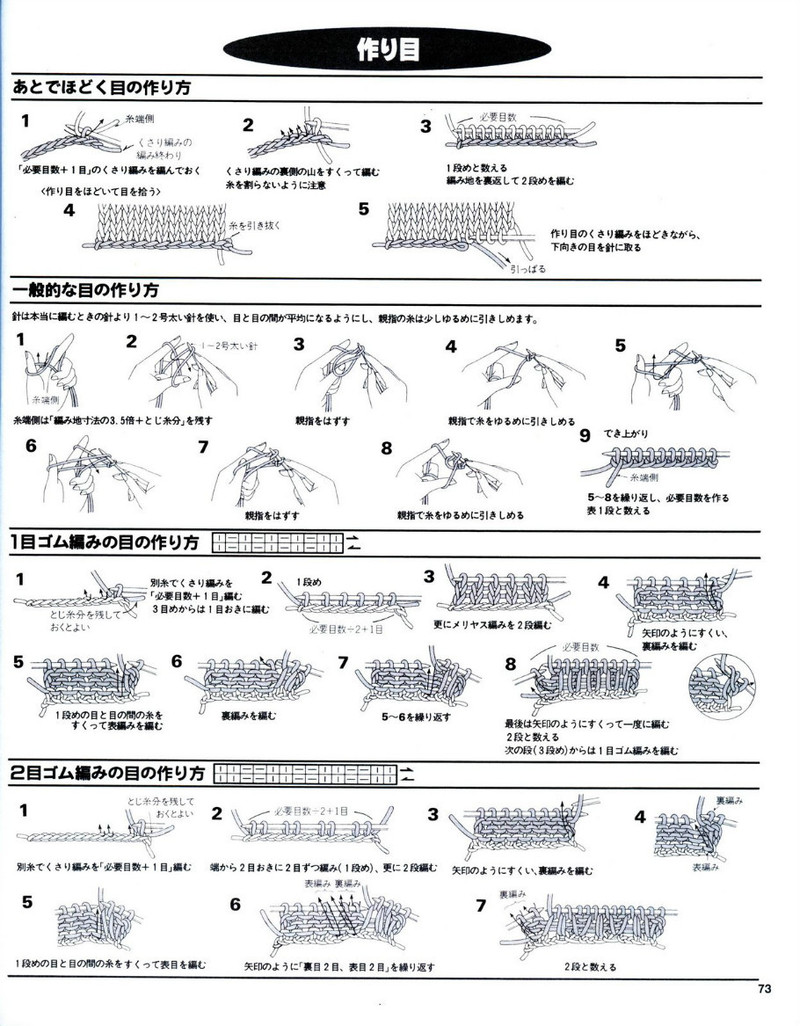 Mens knit catalogue P84 - li98929 - 老妖兒的博客