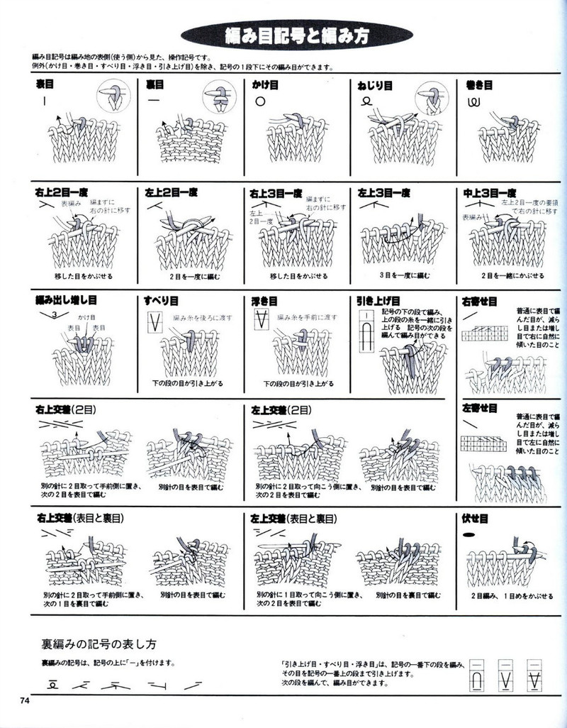 Mens knit catalogue P84 - li98929 - 老妖兒的博客