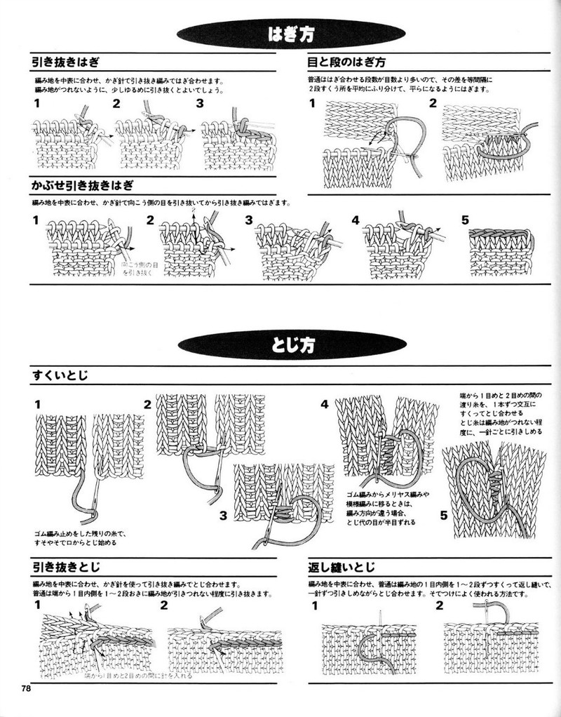 Mens knit catalogue P84 - li98929 - 老妖兒的博客