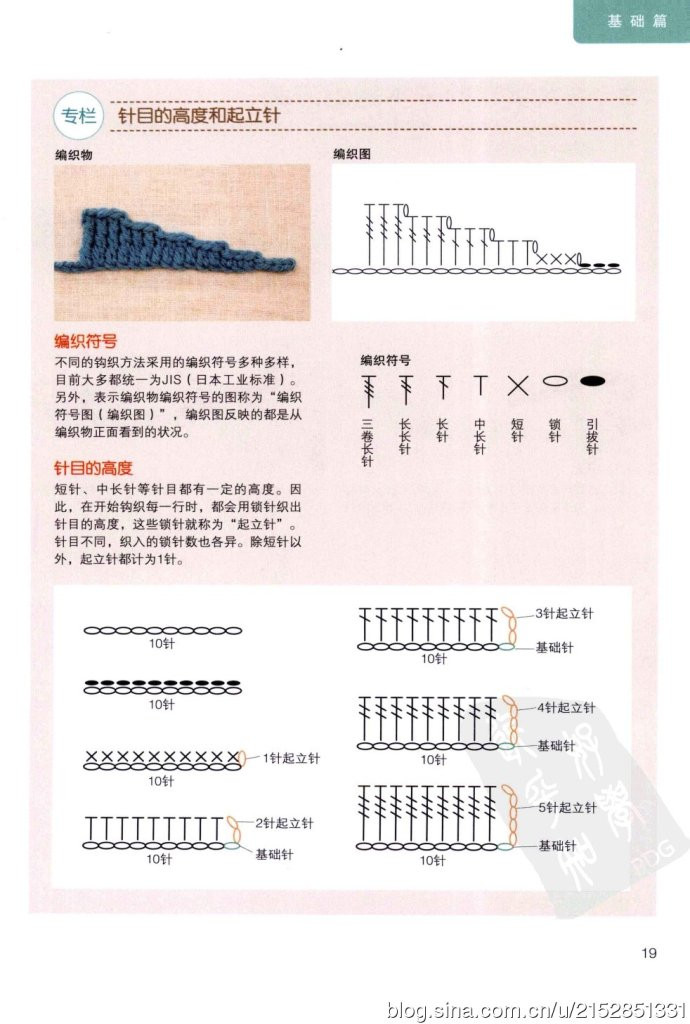 最詳盡的鉤針編織教科書 （63種編織符號和鉤織方法全圖解） - 壹一 - 壹一的博客