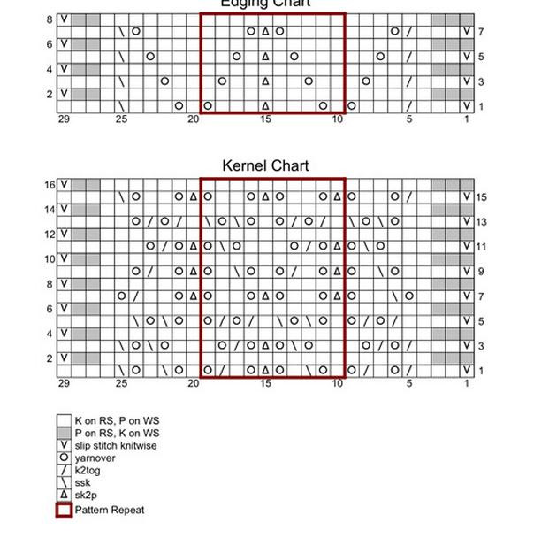 2015年05月26日 - 心路獨(dú)舞 - 愛(ài)自然 愛(ài)生活  愛(ài)美麗