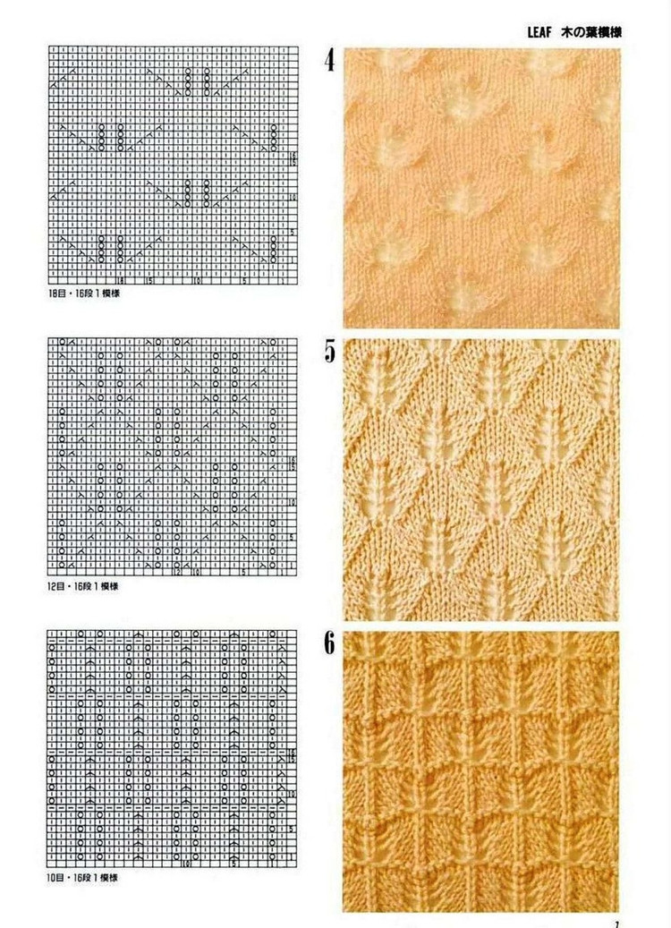 300 Knitting patterns book (鏤空花樣）一 - 非編魚 - 非編魚的博客