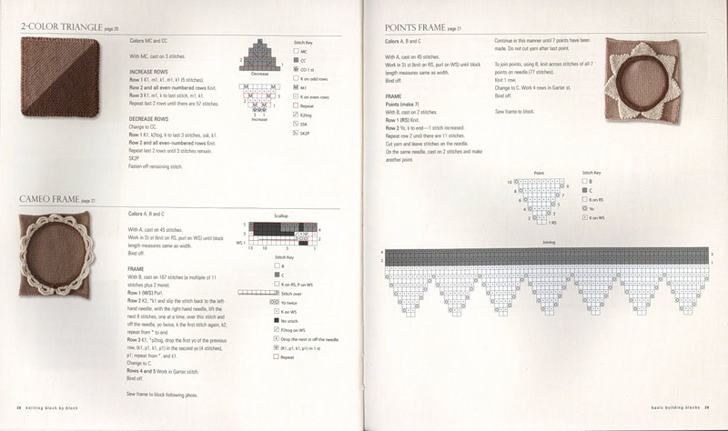 【引用】2011年06月02日 - 傲梅含雪的日志 - 網(wǎng)易博客 - 空中浮萍 - 空中浮萍的博客