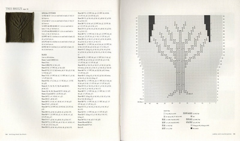 【引用】2011年06月02日 - 傲梅含雪的日志 - 網(wǎng)易博客 - 空中浮萍 - 空中浮萍的博客