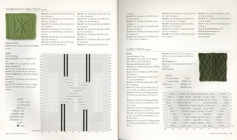 【引用】2011年06月02日 - 傲梅含雪的日志 - 網(wǎng)易博客 - 空中浮萍 - 空中浮萍的博客