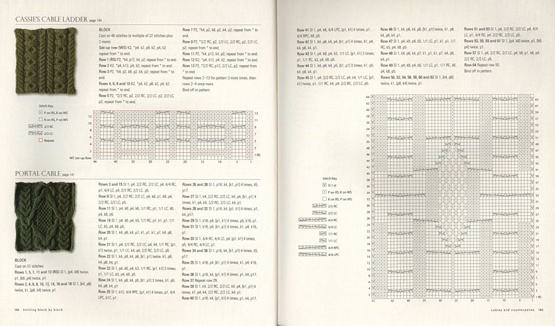 【引用】2011年06月02日 - 傲梅含雪的日志 - 網(wǎng)易博客 - 空中浮萍 - 空中浮萍的博客