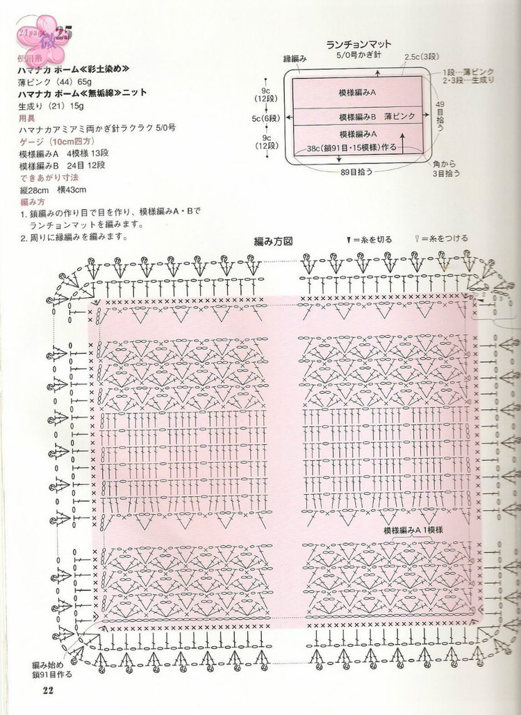 鉤針春夏小物NO2823 - cissy-xi - cissy-xi的博客