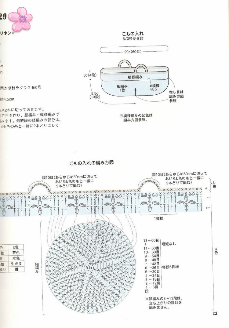 鉤針春夏小物NO2823 - cissy-xi - cissy-xi的博客