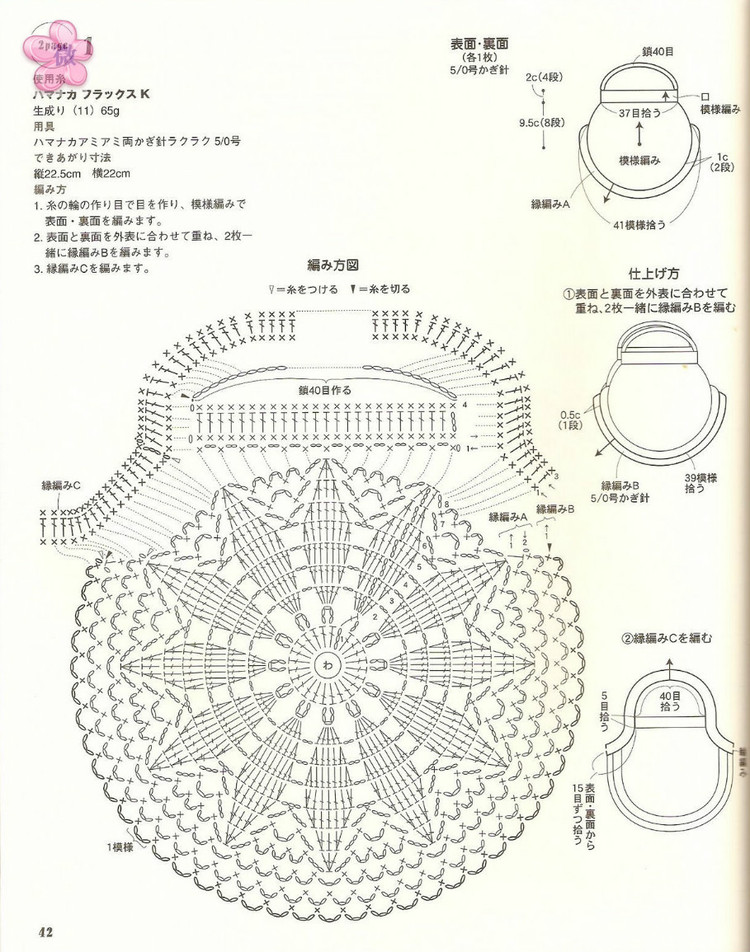 鉤針春夏小物NO2823 - cissy-xi - cissy-xi的博客