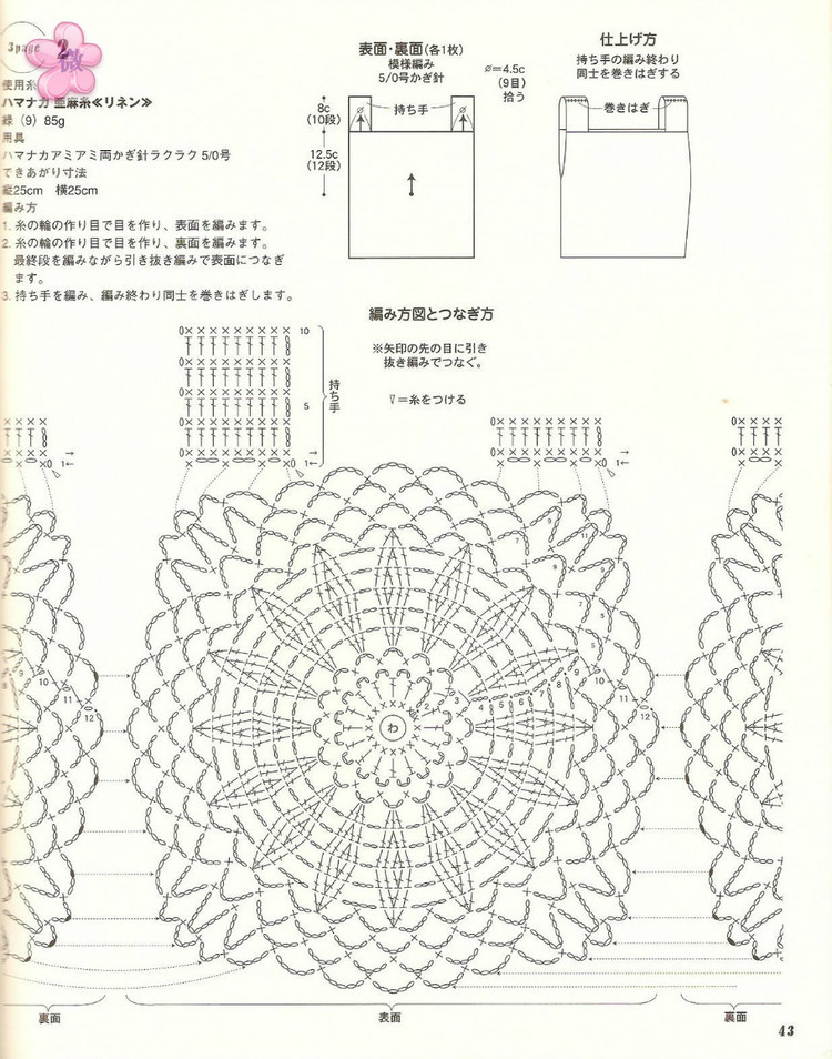 鉤針春夏小物NO2823 - cissy-xi - cissy-xi的博客