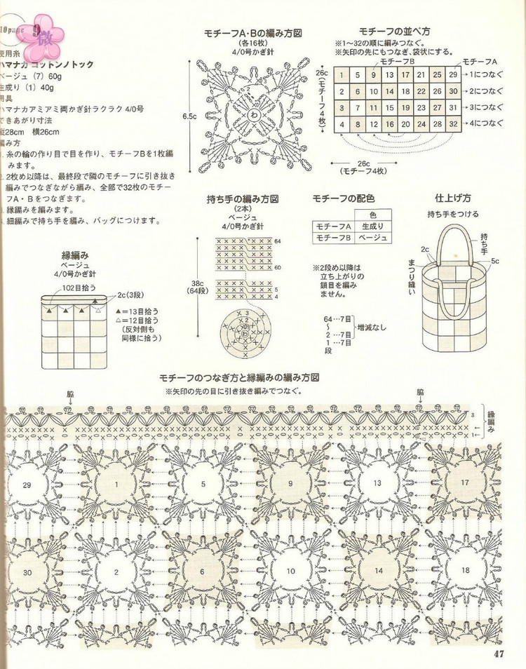 鉤針春夏小物NO2823 - cissy-xi - cissy-xi的博客