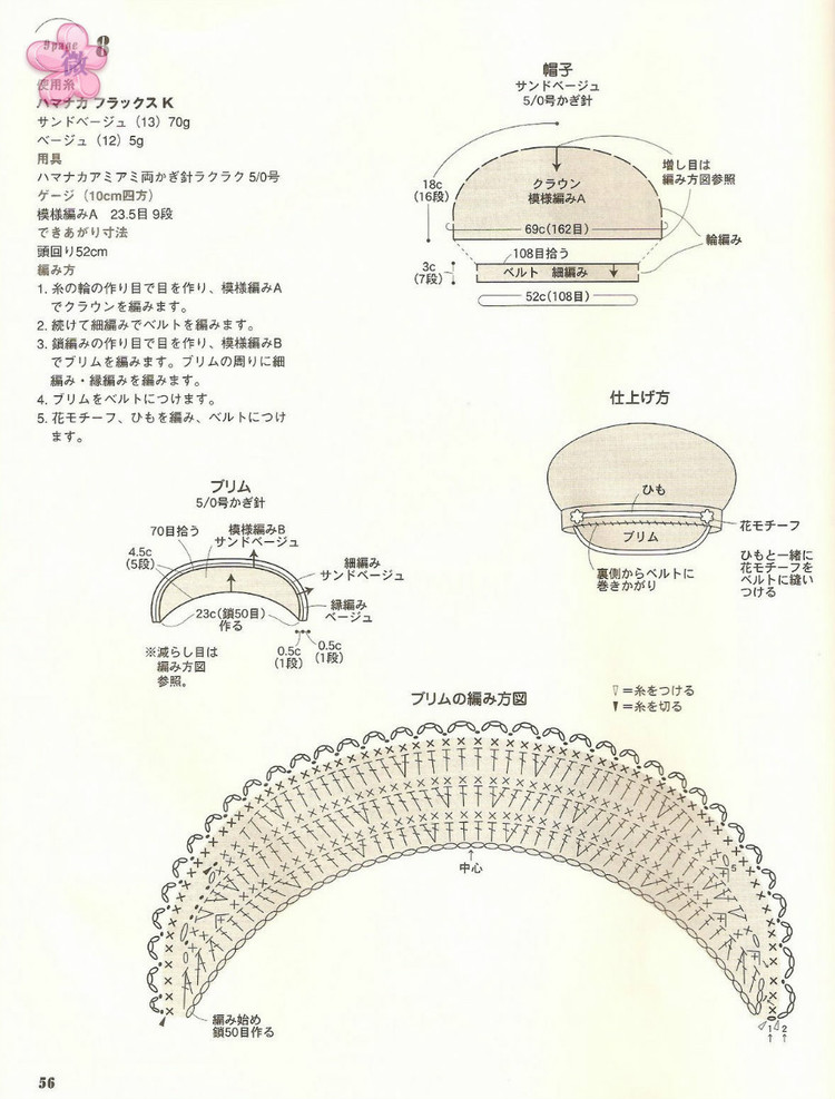 鉤針春夏小物NO2823 - cissy-xi - cissy-xi的博客