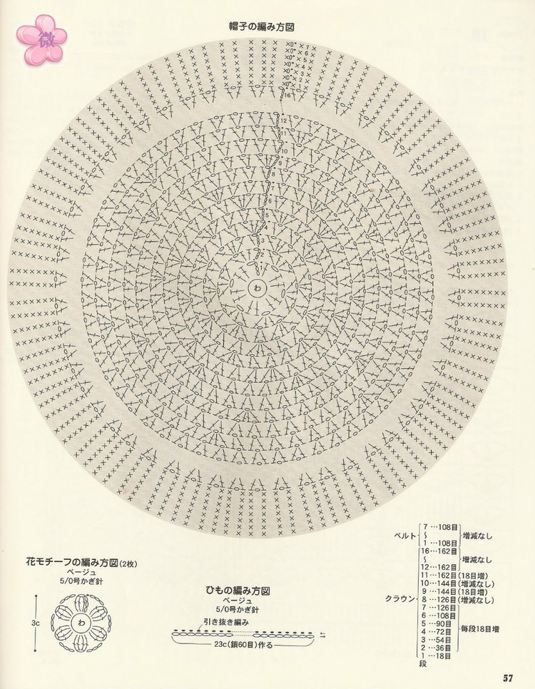 鉤針春夏小物NO2823 - cissy-xi - cissy-xi的博客