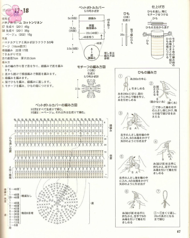 鉤針春夏小物NO2823 - cissy-xi - cissy-xi的博客