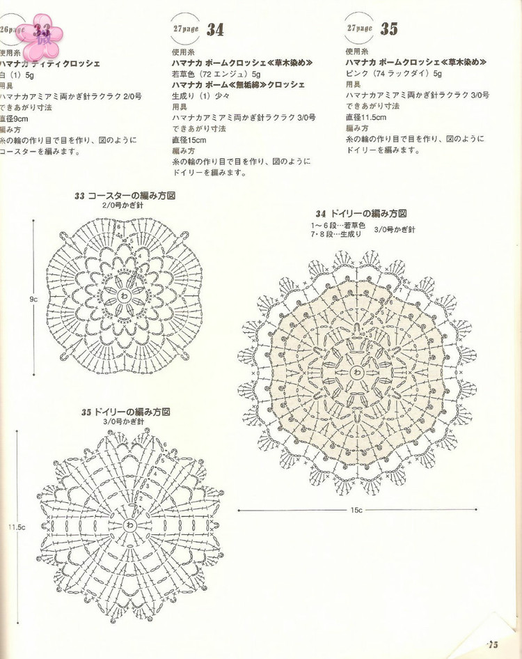 鉤針春夏小物NO2823 - cissy-xi - cissy-xi的博客
