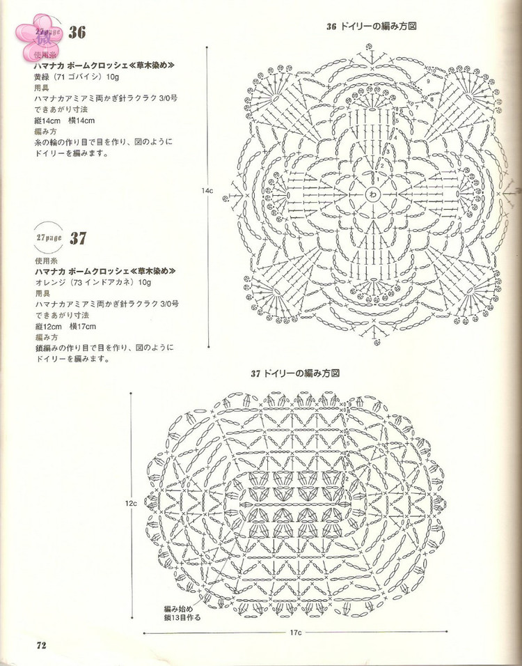 鉤針春夏小物NO2823 - cissy-xi - cissy-xi的博客