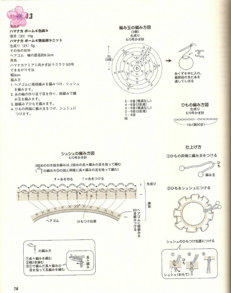 鉤針春夏小物NO2823 - cissy-xi - cissy-xi的博客
