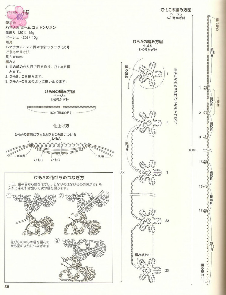 鉤針春夏小物NO2823 - cissy-xi - cissy-xi的博客