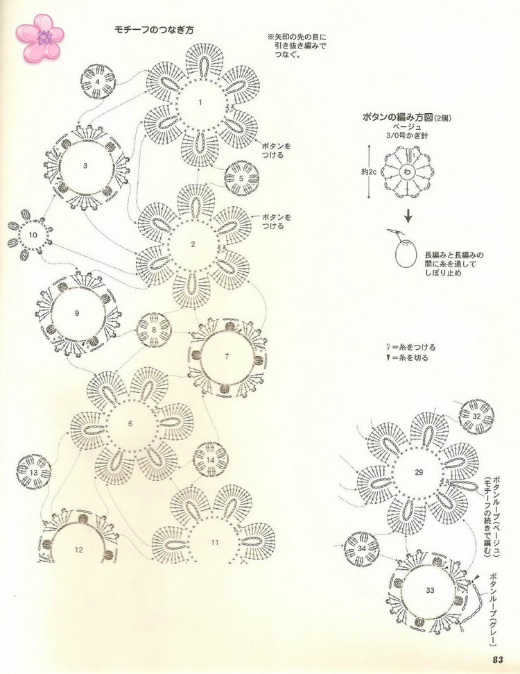 鉤針春夏小物NO2823 - cissy-xi - cissy-xi的博客
