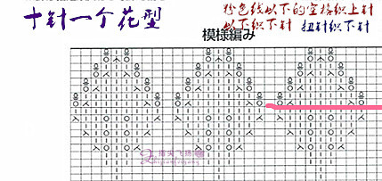 愛蓮說（1520）---云素.麻棉百褶裙擺衣 - 指尖飛揚 - 指尖飛揚